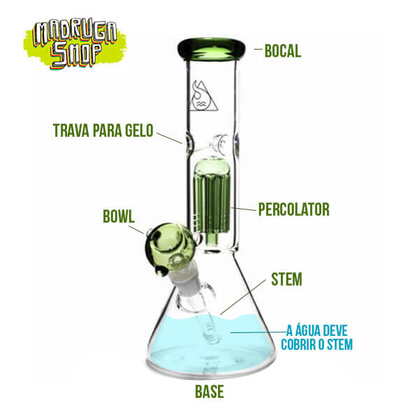 Ilustração de bong com fundo branco e orientações