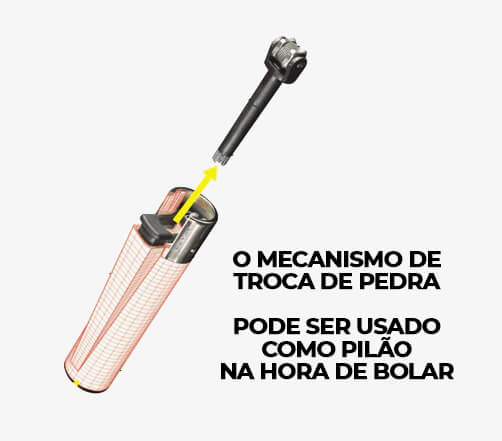 O mecanismo de troca de pedra serve como um pilão na hora de bolar.